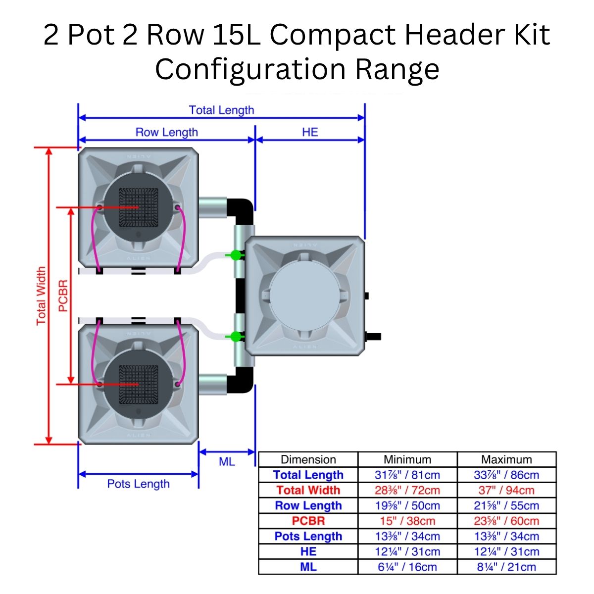 Alien Hydroponics AERO Aeroponics System - Double Row Kits