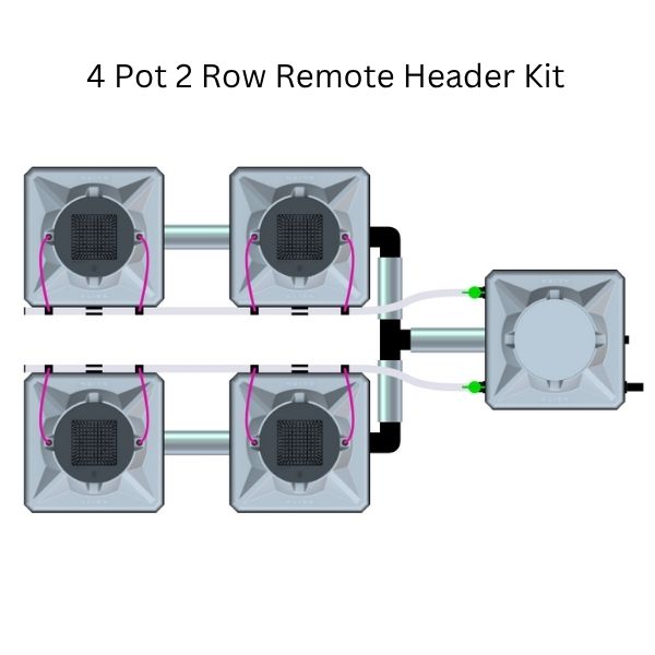 Alien Hydroponics AERO Aeroponics System - Double Row Kits