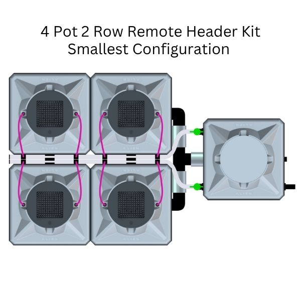 Alien Hydroponics AERO Aeroponics System - Double Row Kits
