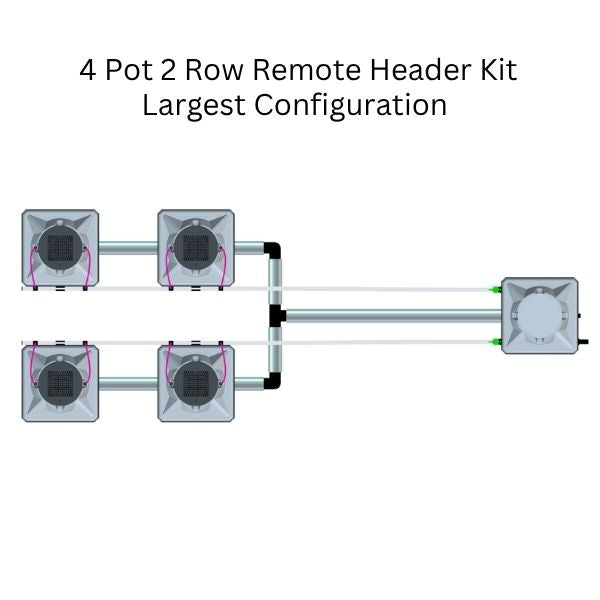 Alien Hydroponics AERO Aeroponics System - Double Row Kits
