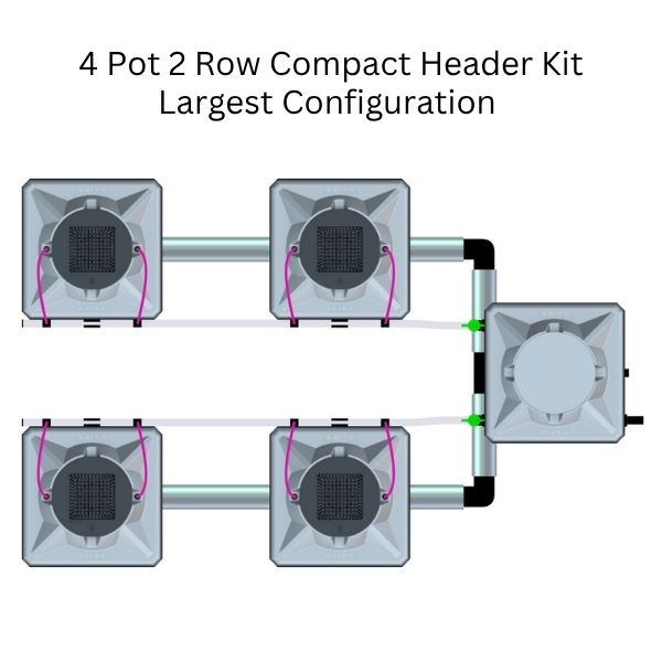 Alien Hydroponics AERO Aeroponics System - Double Row Kits