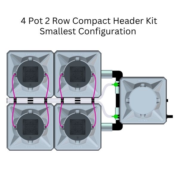 Alien Hydroponics AERO Aeroponics System - Double Row Kits