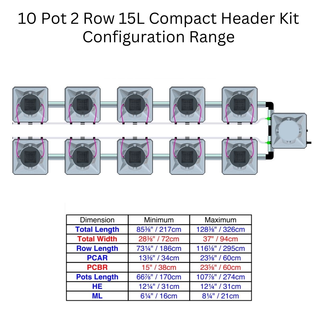 Alien Hydroponics AERO Aeroponics System - Double Row Kits