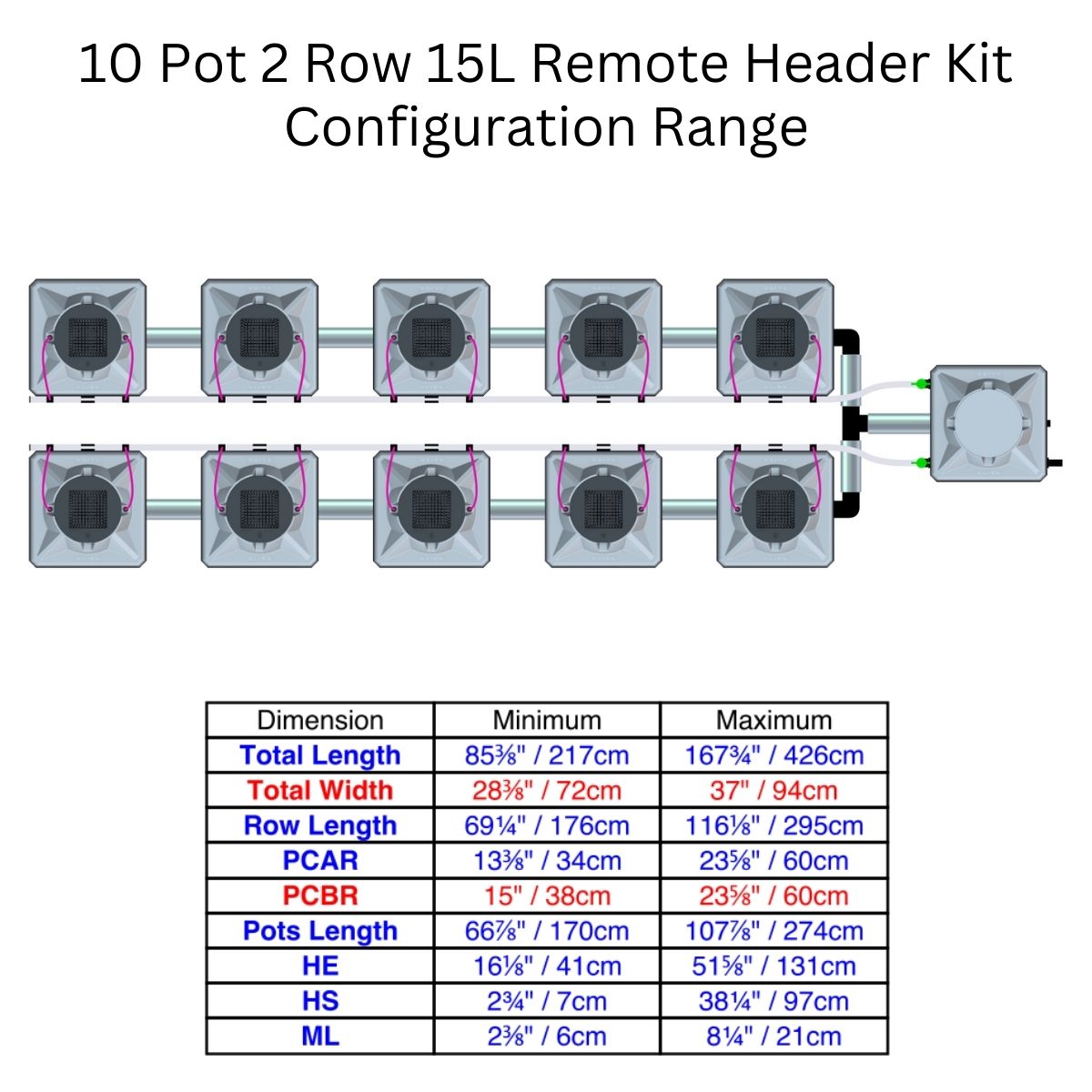 Alien Hydroponics AERO Aeroponics System - Double Row Kits