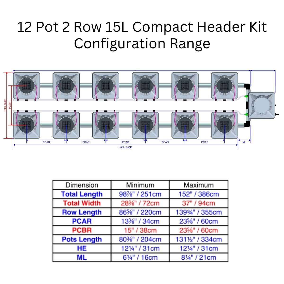 Alien Hydroponics AERO Aeroponics System - Double Row Kits
