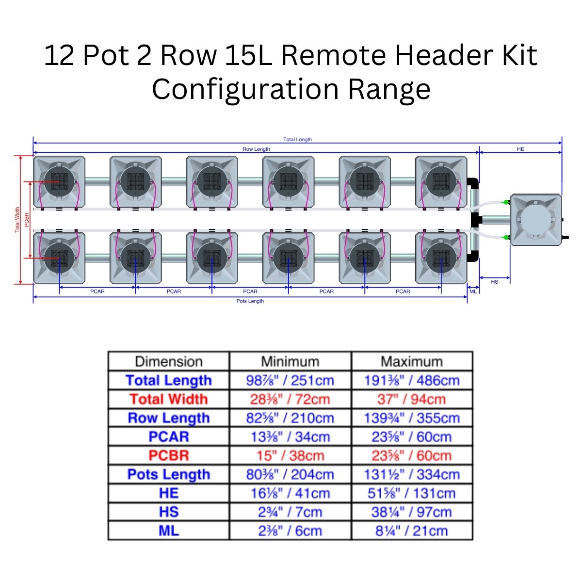 Alien Hydroponics AERO Aeroponics System - Double Row Kits