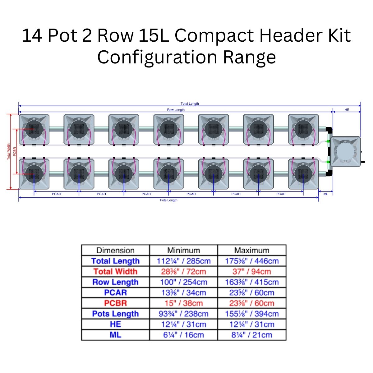 Alien Hydroponics AERO Aeroponics System - Double Row Kits