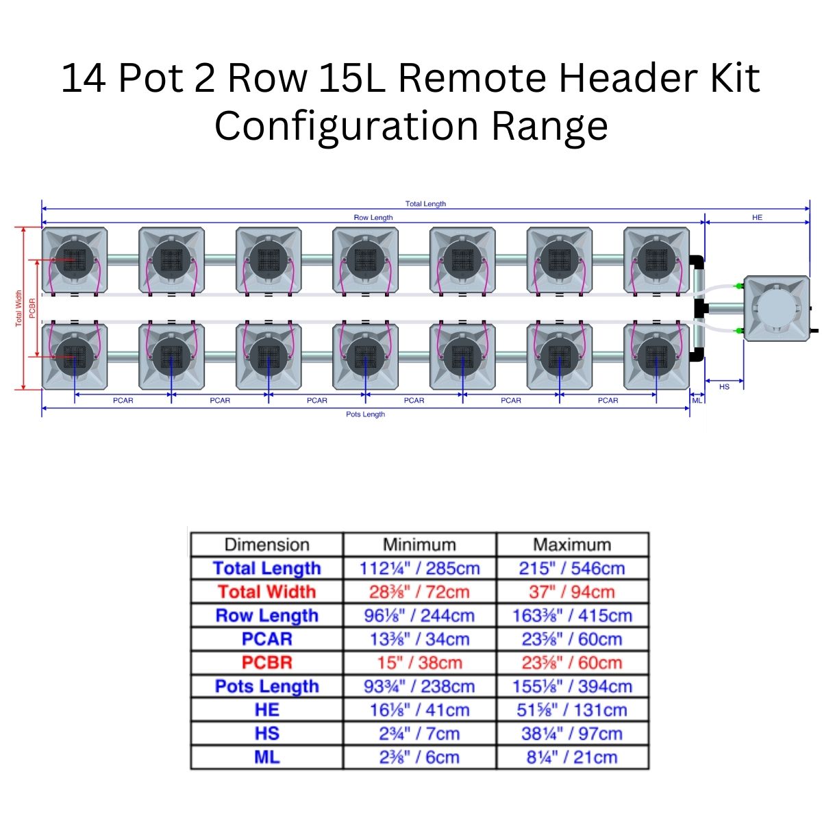 Alien Hydroponics AERO Aeroponics System - Double Row Kits