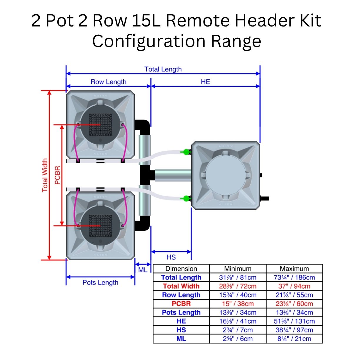 Alien Hydroponics AERO Aeroponics System - Double Row Kits