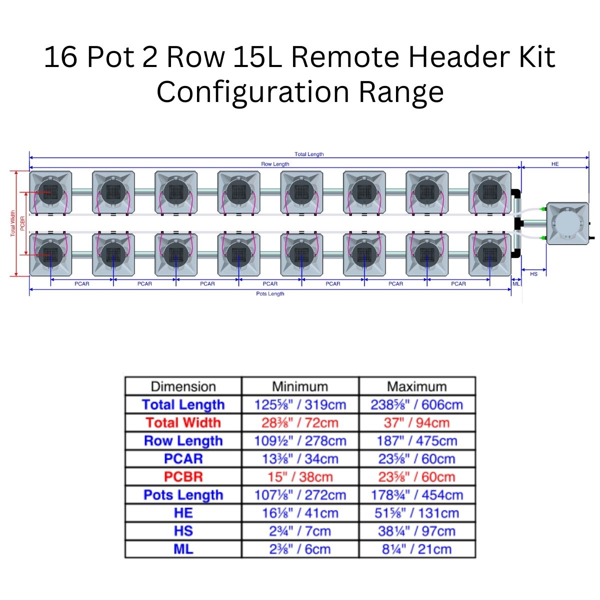 Alien Hydroponics AERO Aeroponics System - Double Row Kits