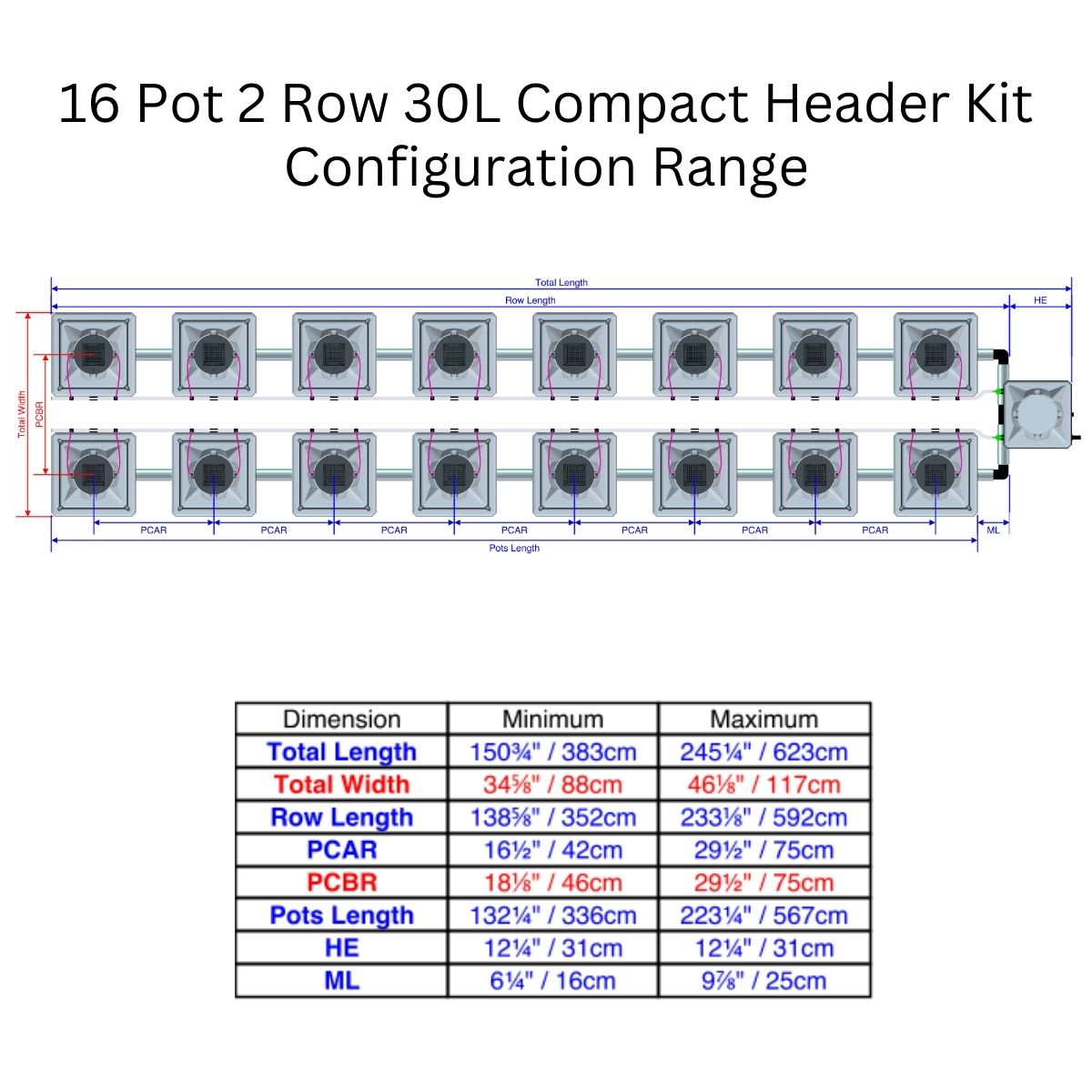 Alien Hydroponics AERO Aeroponics System - Double Row Kits