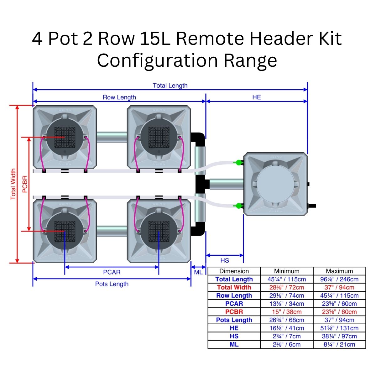 Alien Hydroponics AERO Aeroponics System - Double Row Kits