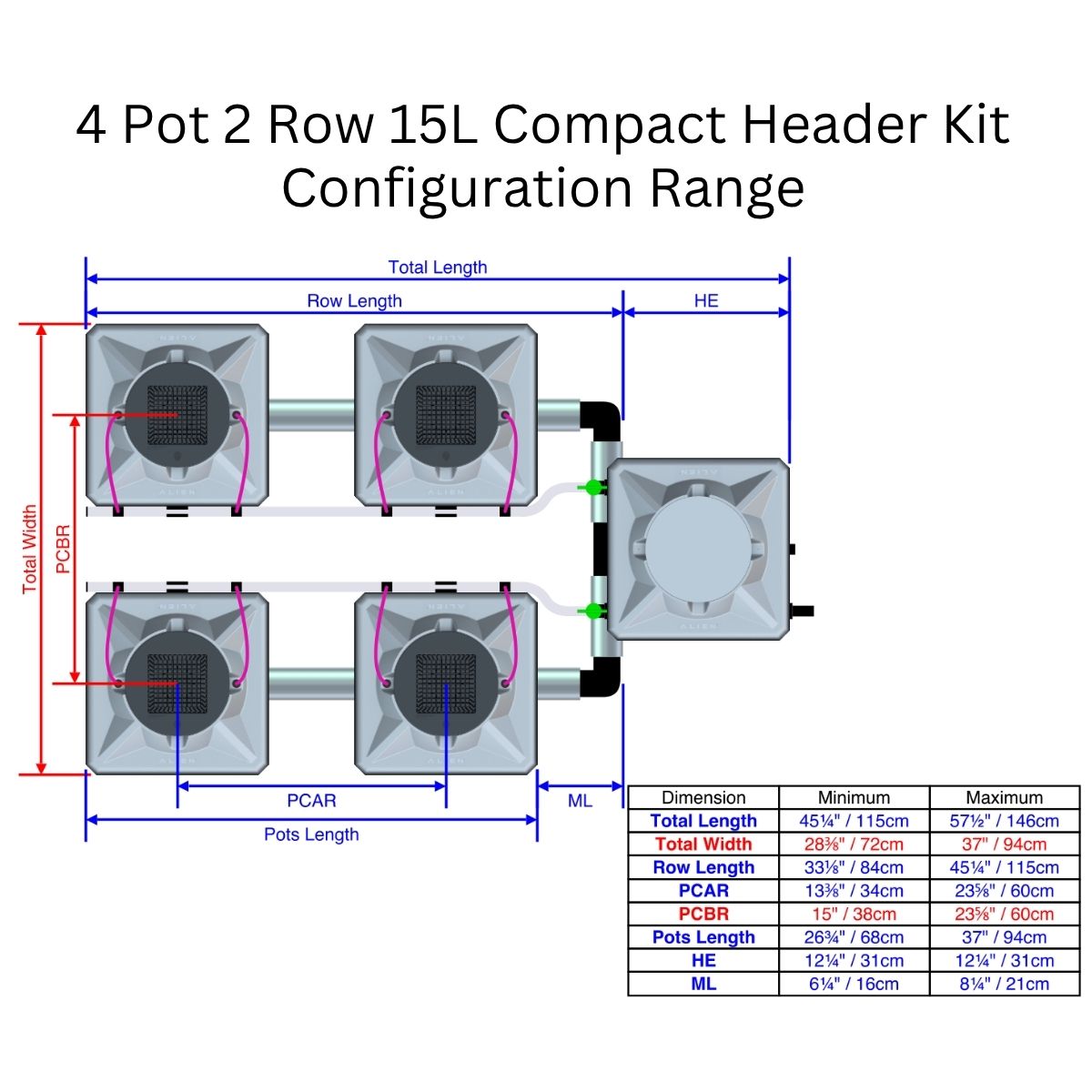 Alien Hydroponics AERO Aeroponics System - Double Row Kits